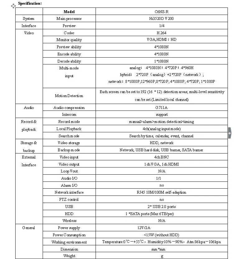 dvr spec