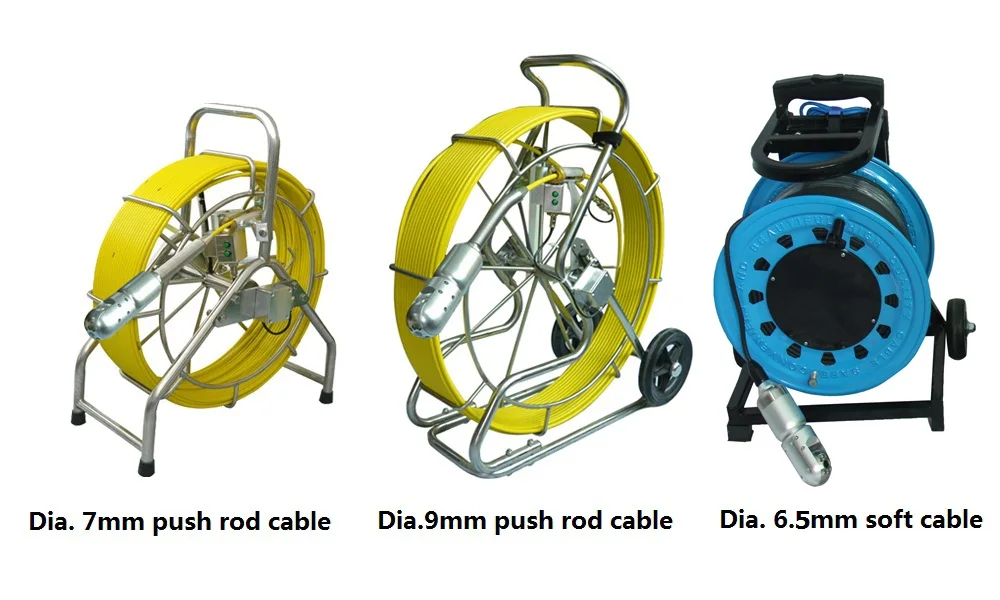 cable with pan tilt camera head