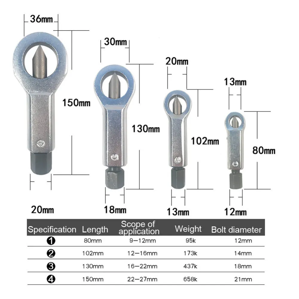 

1 Pcs Heavy Duty Rust Resistant Damaged Nut Splitter Remover Rusty Nut Splitter Spanner Remove Cutter Tool Steel Wrench Hex