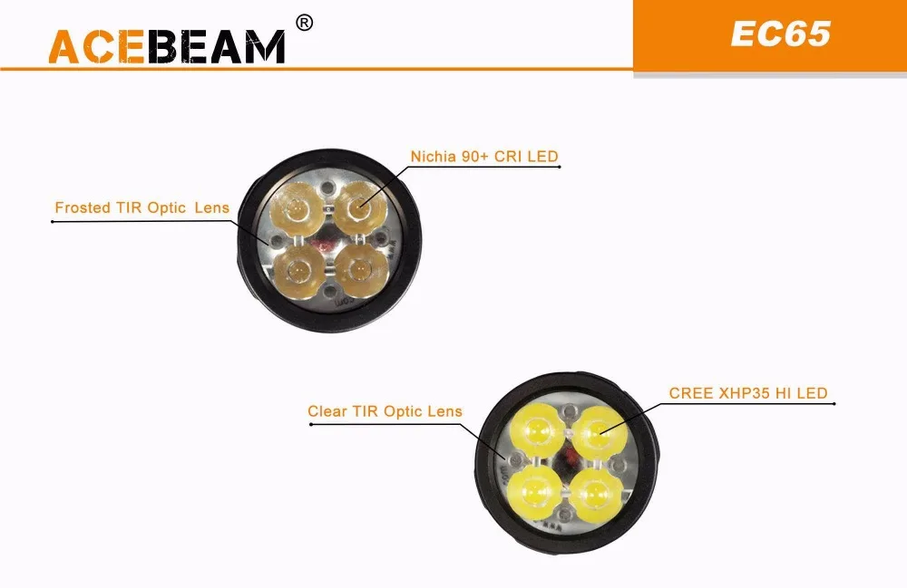 ACEBEAM EC65 тактический фонарик XHP35 HI NICHIA 4x90 + CRI светодиоды max 4000лм луч бросок 258 м Факел