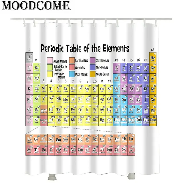 kamar mandi shower curtain dengan tabel periodik unsur 3d dicetak polyester tirai cortina ducha desain baru - Tabel Periodik Ukuran Besar kamar mandi shower curtain dengan tabel periodik unsur 3d dicetak polyester tirai cortina ducha desain baru - Tabel Periodik Ukuran Besar
