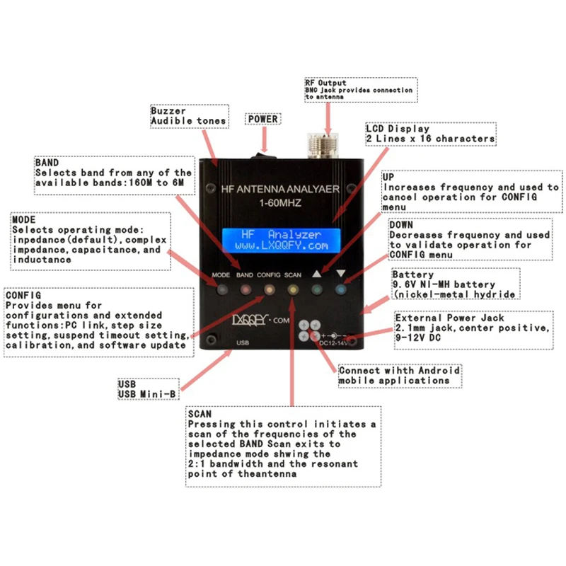 hifi amplifier board (3)