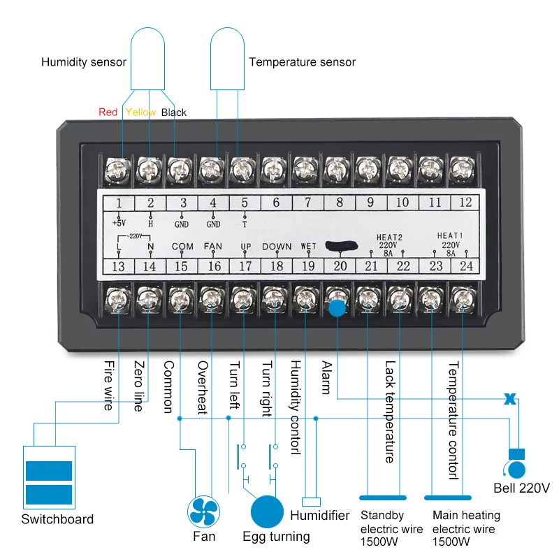 AUTOMETIC COMPUTER CONTROLER INCUBATOR XM-18 PUSAT TERNAK INDONESIA