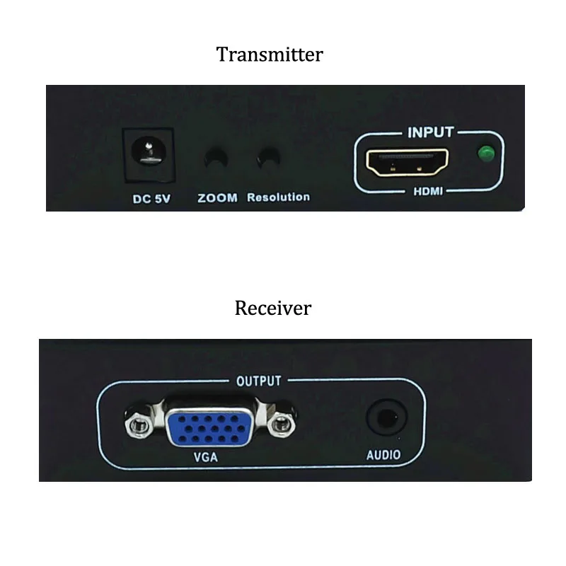 Адаптер HDMI VGA для мужчин и женщин HD 1080P Аудио кабель конвертер ПК ТВ приставка