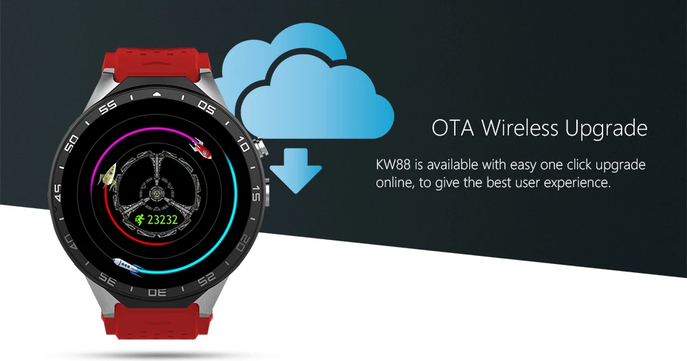 kw88 upgrade