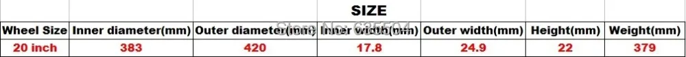 Perfect 406 20 inch 28 Hole 32 Hole V Brake Wheel Double-deck with Rivet Aluminum Alloy Bicycle Wheelset Cycling Bike Wheel 2