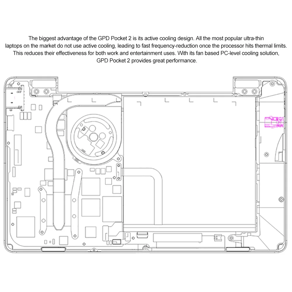 GPD Pocket 2 Pocket2 7 дюймов Алюминиевый мини ноутбук планшет UMPC Windows 10 система cpu M3-7y30 8 ГБ/128 ГБ ноутбук ips 2,4G& 5G WiFi