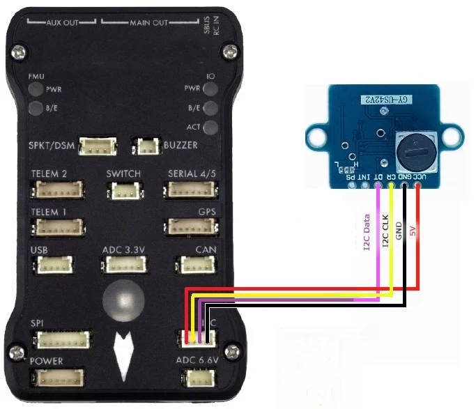 GY-US42 Ultrasonic Range Module 