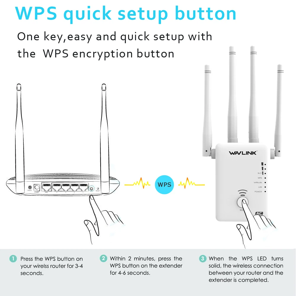 Wavlink 802.11ac беспроводной wifi ретранслятор/маршрутизатор 5 ГГц 1200 Мбит/с