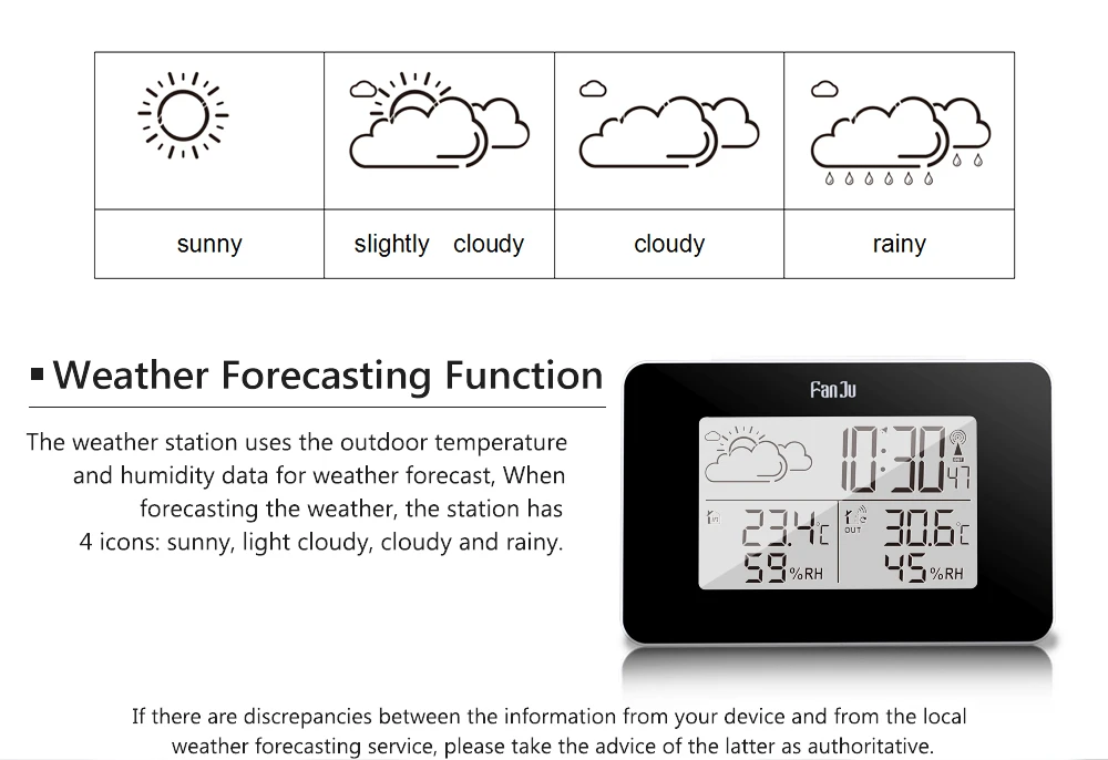 FanJu FJ3364 Цифровой Будильник Метеостанция беспроводной датчик гигрометр термометр электронный ЖК-дисплей время настольные часы