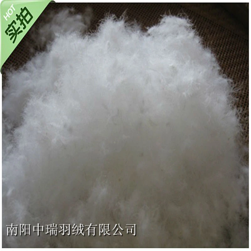 Goose down fill rating Clearance