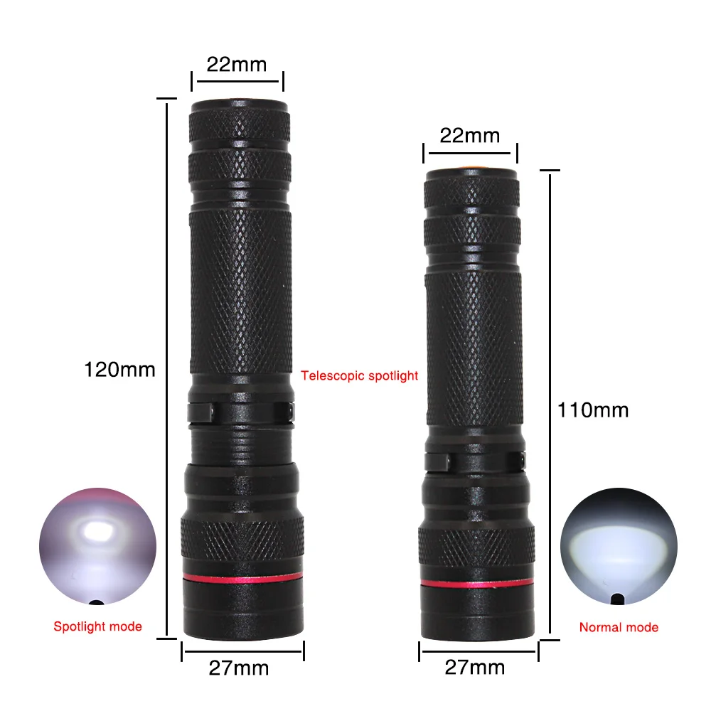 Mini Zoomable LED Flashlight (3)