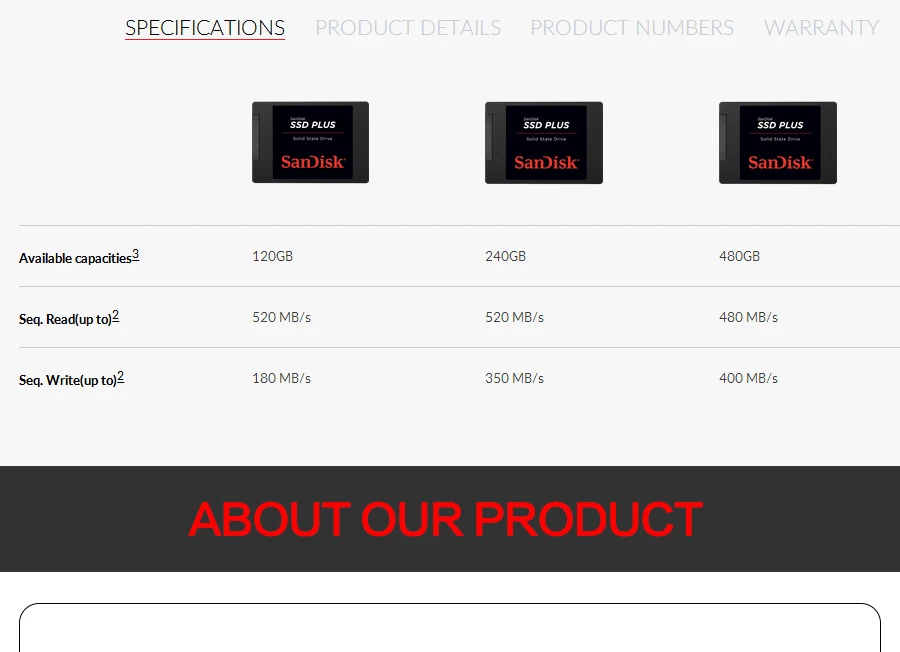 32gb Usb