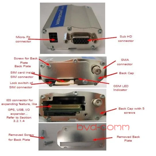 Высокое качество Q2403A модем для RS232 GPRS модем