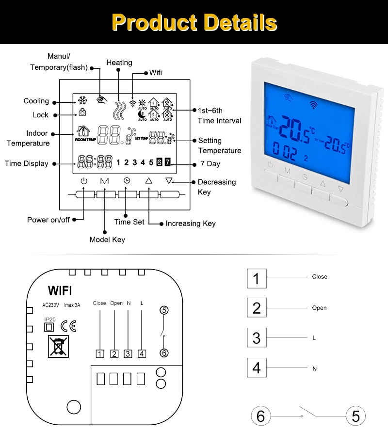 LEDSMITH HY02B05 умный Wi-Fi газовый настенный обогреватель ЖК-дисплей сенсорный экран термостат программируемая память функция коррекции температуры