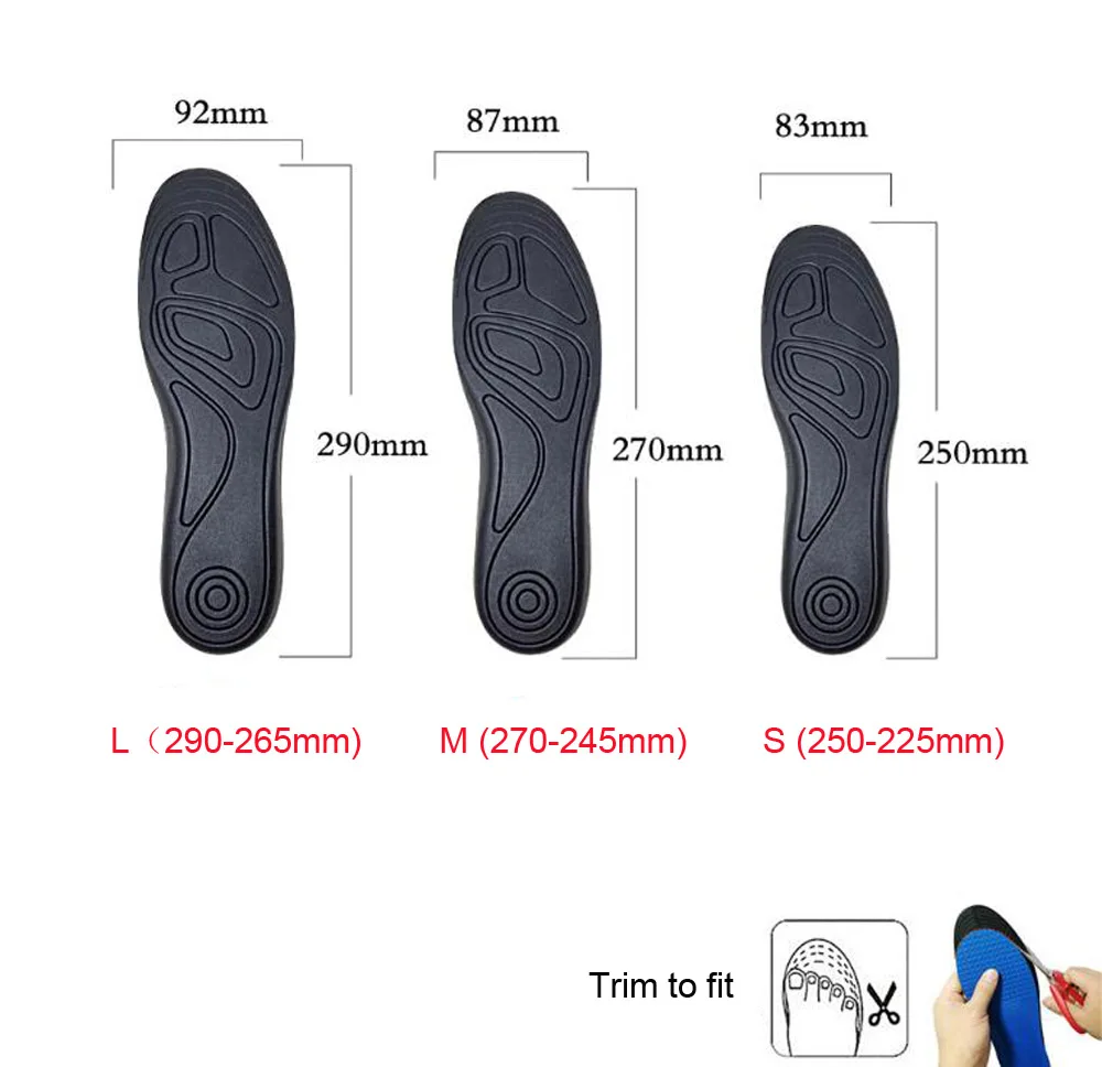 size