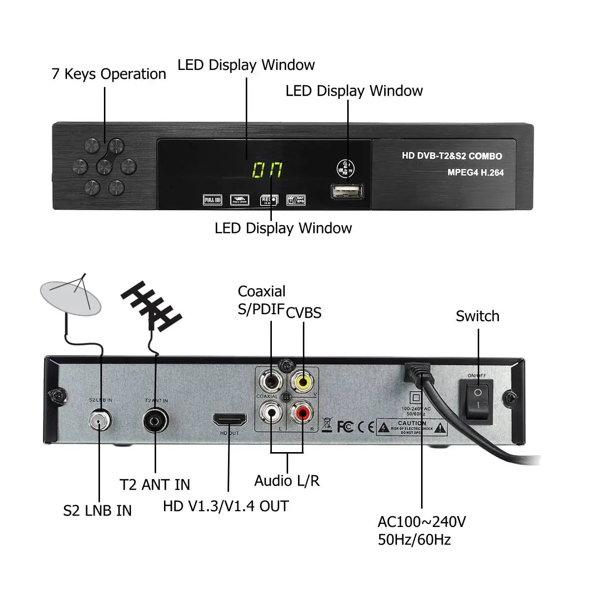 USB 2,0 DVB S2 T2 ТВ-тюнер DVB-S2 DVB-T2 комбо-ресивер телеприставка Full-HD цифровой смарт-ТВ приставка MPEG4 поддержка Wifi антенна