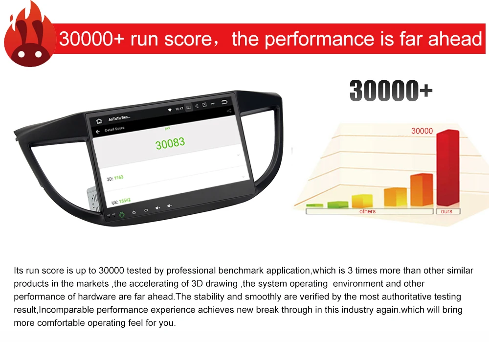 Best Dasaita 10.2" Android 8.1 Car GPS Player Navi for Honda CRV 2012-2014 with 2G+16G Quad Core Car Stereo Radio Multimedia 8 Best Dasaita 10.2" Android 8.1 Car GPS Player Navi for Honda CRV 2012-2014 with 2G+16G Quad Core Car Stereo Radio Multimedia 8
