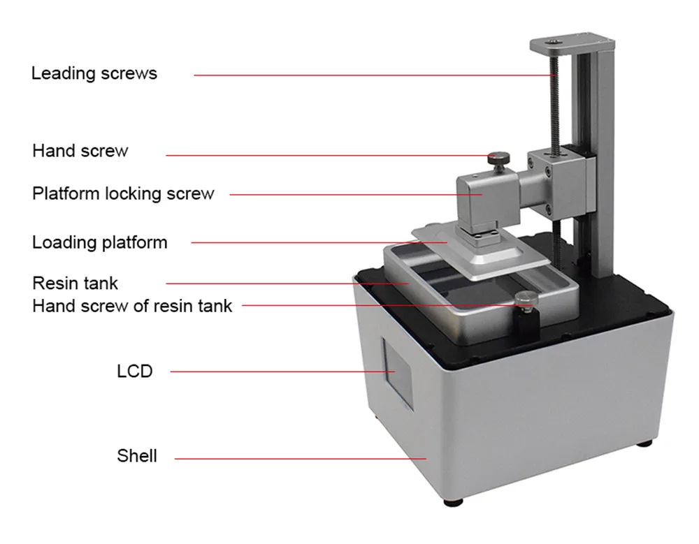 УФ lcd 3d принтер с фотонным умным сенсорным экраном высокая точность высокая скорость 5-10 S/слой U диск Off-line принтер для ювелирных изделий стоматологический