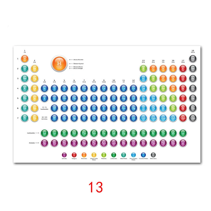 Таблица элементов плакат милый диаграмма плакаты и печать шелковая роспись стены художественная картина для детской комнаты домашний декор - Цвет: 13