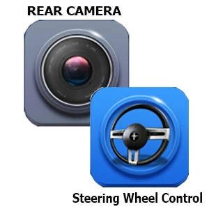 3 camera&swc