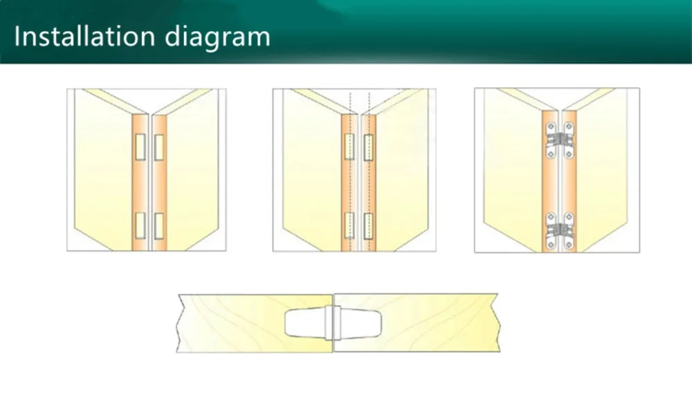 Невидимый скрытый шарнир складной невидимый дверной крест скрытый шарнир
