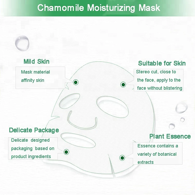 OEM-Bioaqua-natural-chamomile-moisturizing-nourishing-smoothing(1)