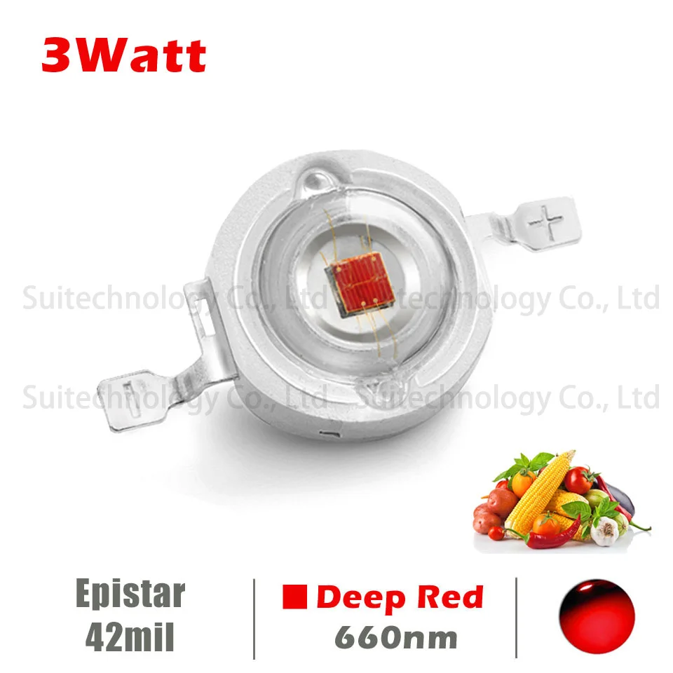 3Watt(1)