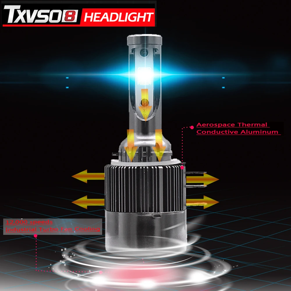 TXVSO8 2 шт. светодиодный H15 Автомобильный свет фар 12 V 26000LM 6000 K 55 W флип моноблочные светодиодные чипы авто bombillas Светодиодная лампа для фар фронтальные свет факела