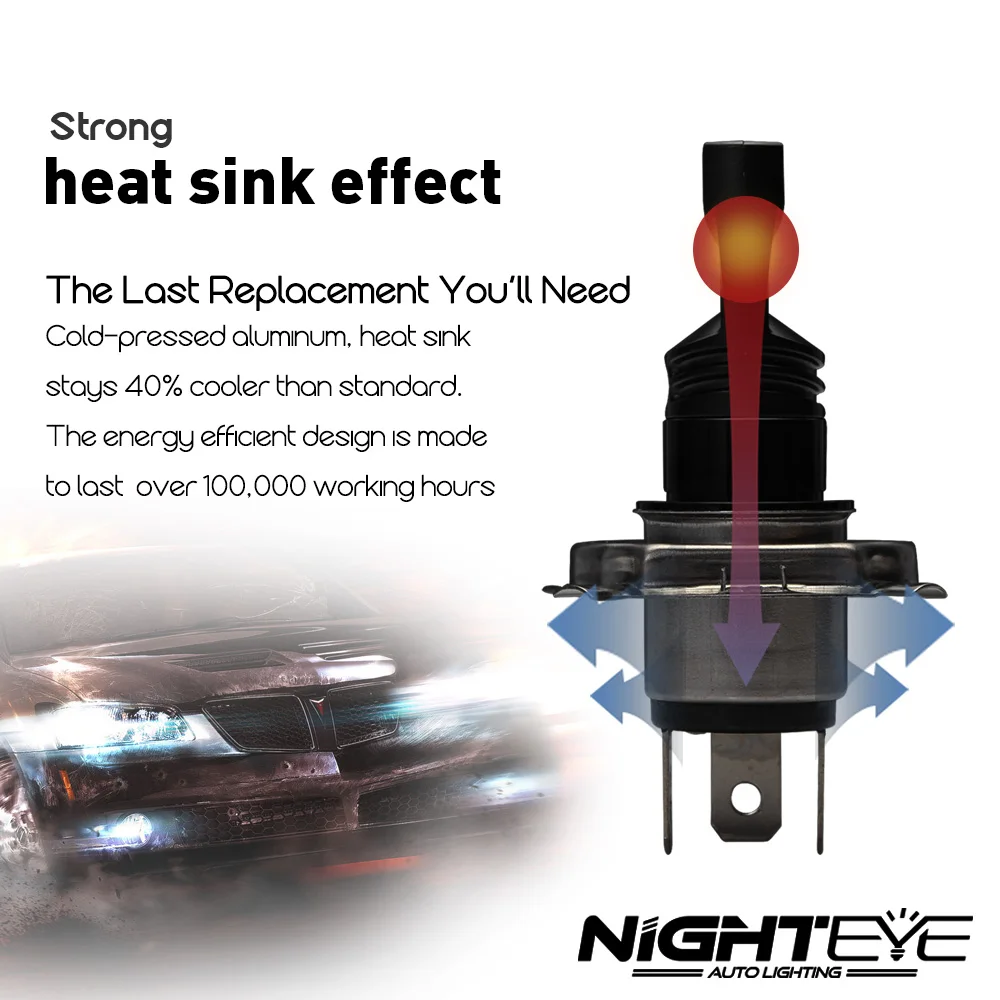Автомобисветильник Светодиодная лампа NIGHTEYE H4 9003 6500 лм 12 В 80