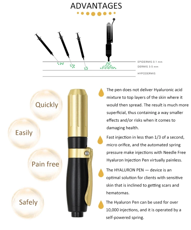 Оригинальная Пептидная терапия, ручка с гиалуроновой кислотой, пистолет для инъекций, распылитель, ампула против морщин, шприц, игла с гиалуроникой, ручка 0,3 мл