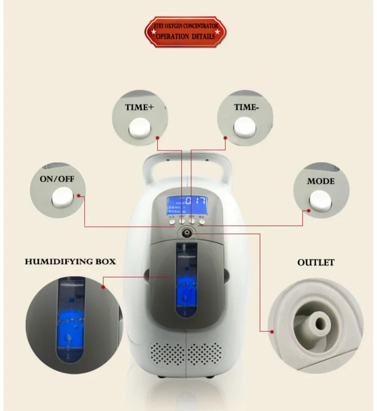 COXTOD 1-5LPM мини портативный кислородный концентратор, генератор O2 делая машину с машиной для адаптера переменного тока