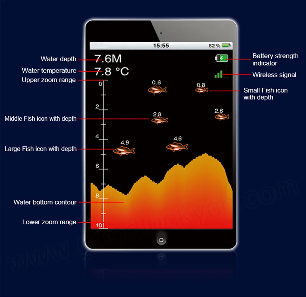 Lucky FF916 мобильного телефона операционной fishfinder эхолот для рыбалки глубже Беспроводной Wi-Fi глубина эхолот 130 футов Рыбалка эхолот