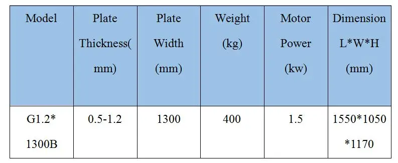 G1.2-1300