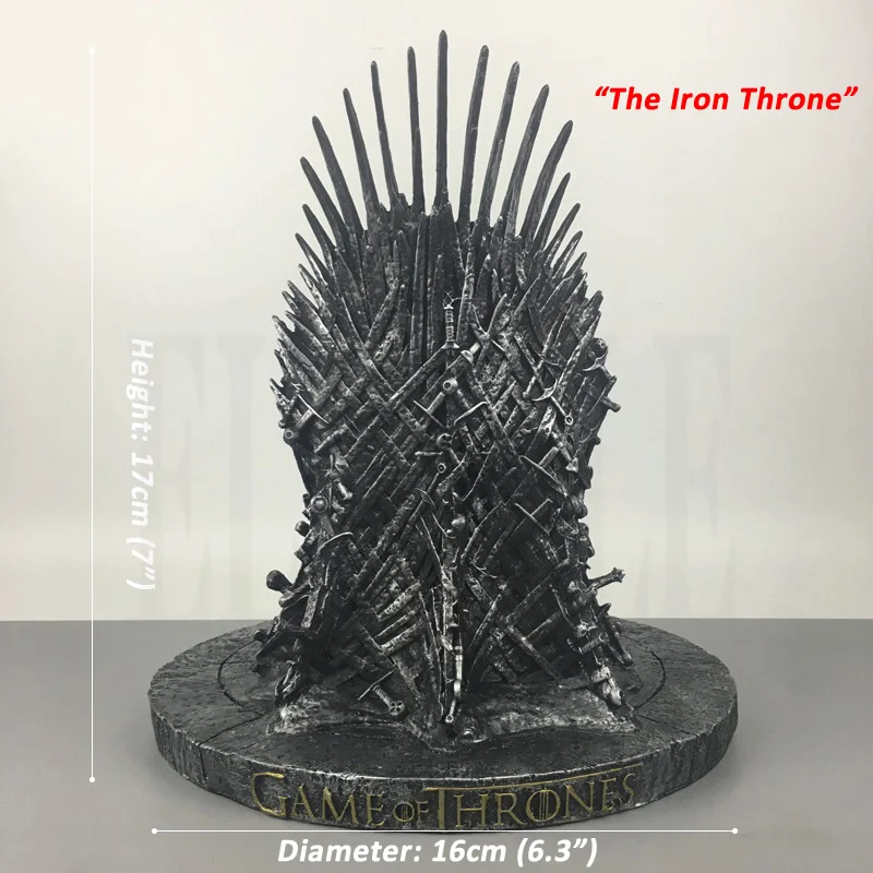 Iron-T-1