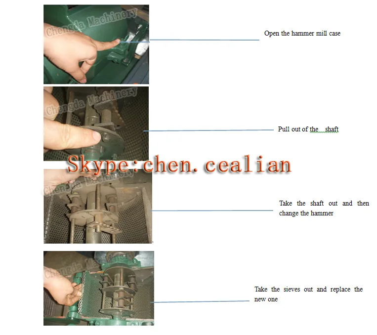 hammer mill introduction .jpg