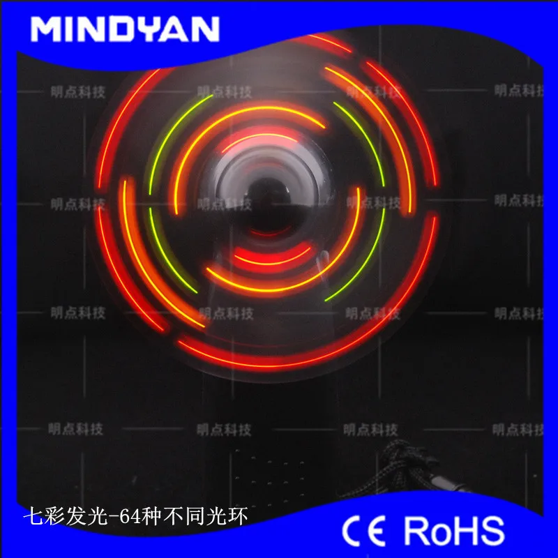 e789603d076bb749351d94768168ce