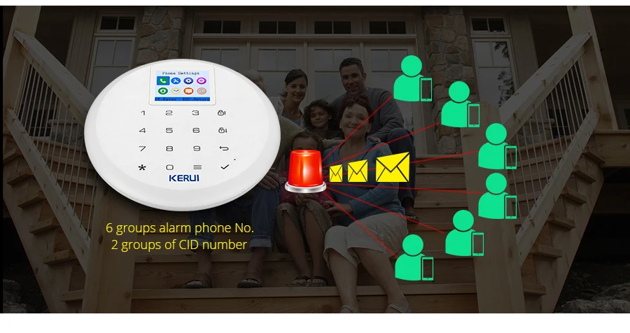 KERUI, новая модель G17, беспроводная система домашней безопасности, GSM сигнализация, iPhone, IOS, Android, приложение, управление, экономичные комплекты охранной сигнализации