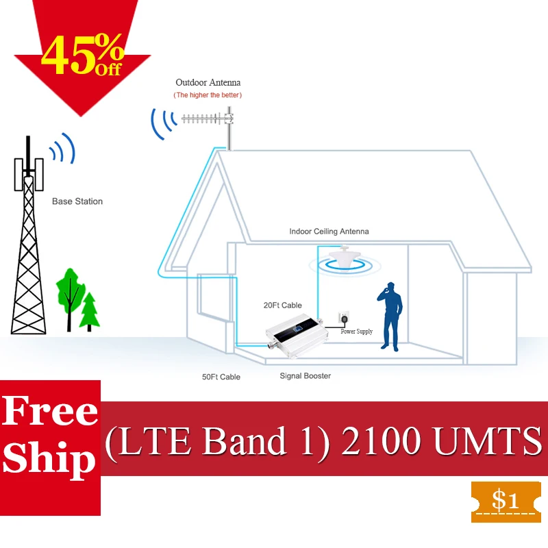WCDMA 3g повторителя 4g 2100 МГц усилитель сигнала UMTS (HSPA) телефонный повторитель