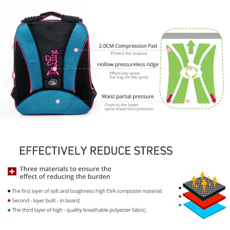 Delune Brand 3D Orthopedic School Bags for Girls Grade 1-5 Children Boys Four-wheel Drive Cars Print Backpacks Mochila Infantil