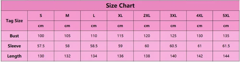 size