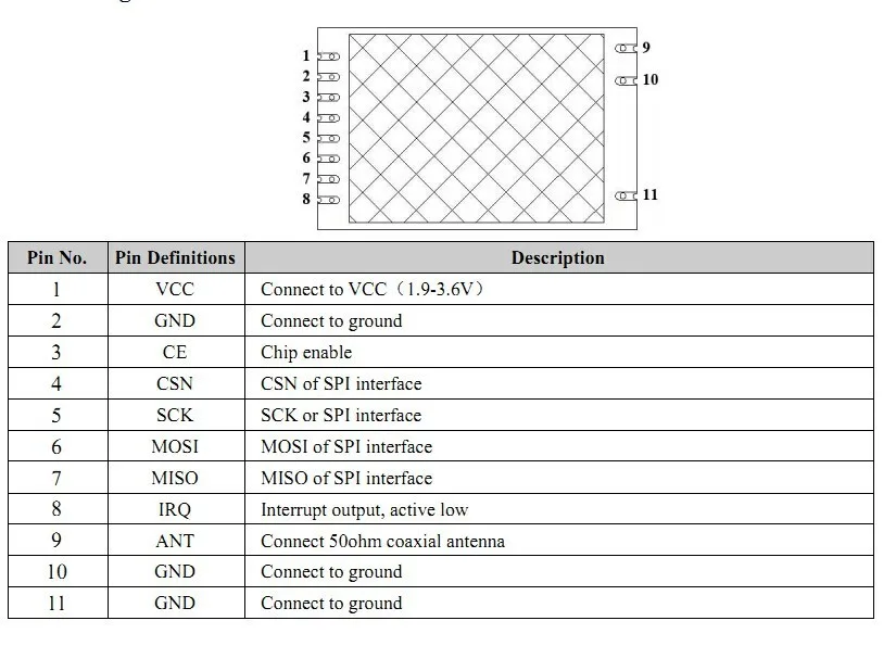 Cheap Peças de telecomunicações