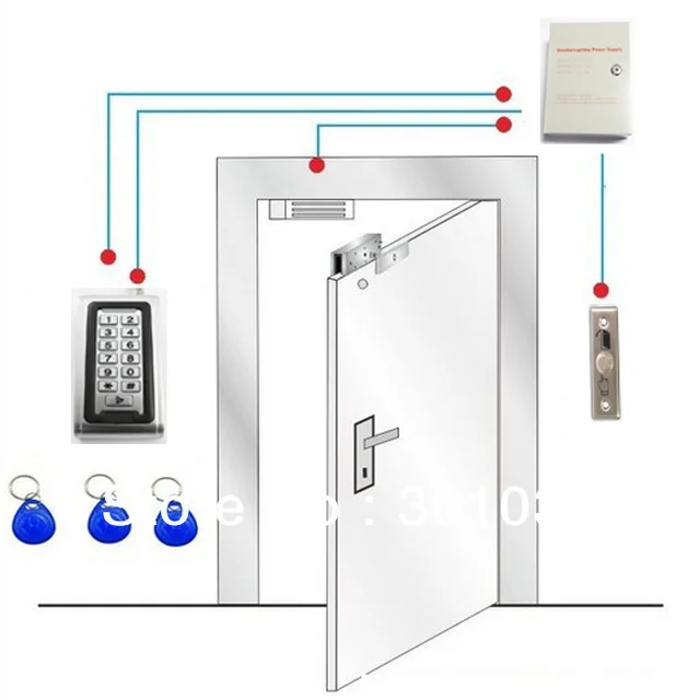 Maglock Door The Links Provided Are To The Online Retail