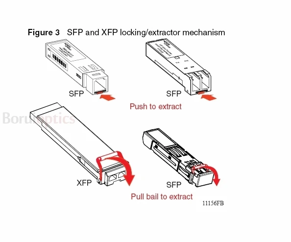 HW MTRS-02X13-G 10G-1310nm-10km-SM-SFP + hgn MA14150180031fiber оптический трансивер