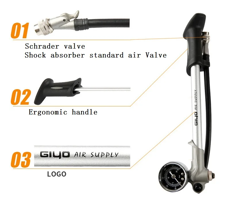 8068101358_672222928