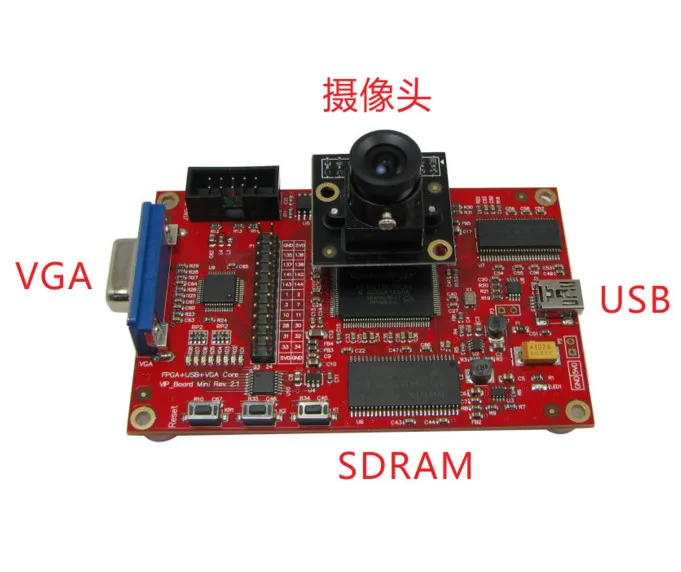 FPGA + USB2 + SDRAM + VGA + CMOS ī޶ (OV7725)  ̹ HTP ũ  ,  