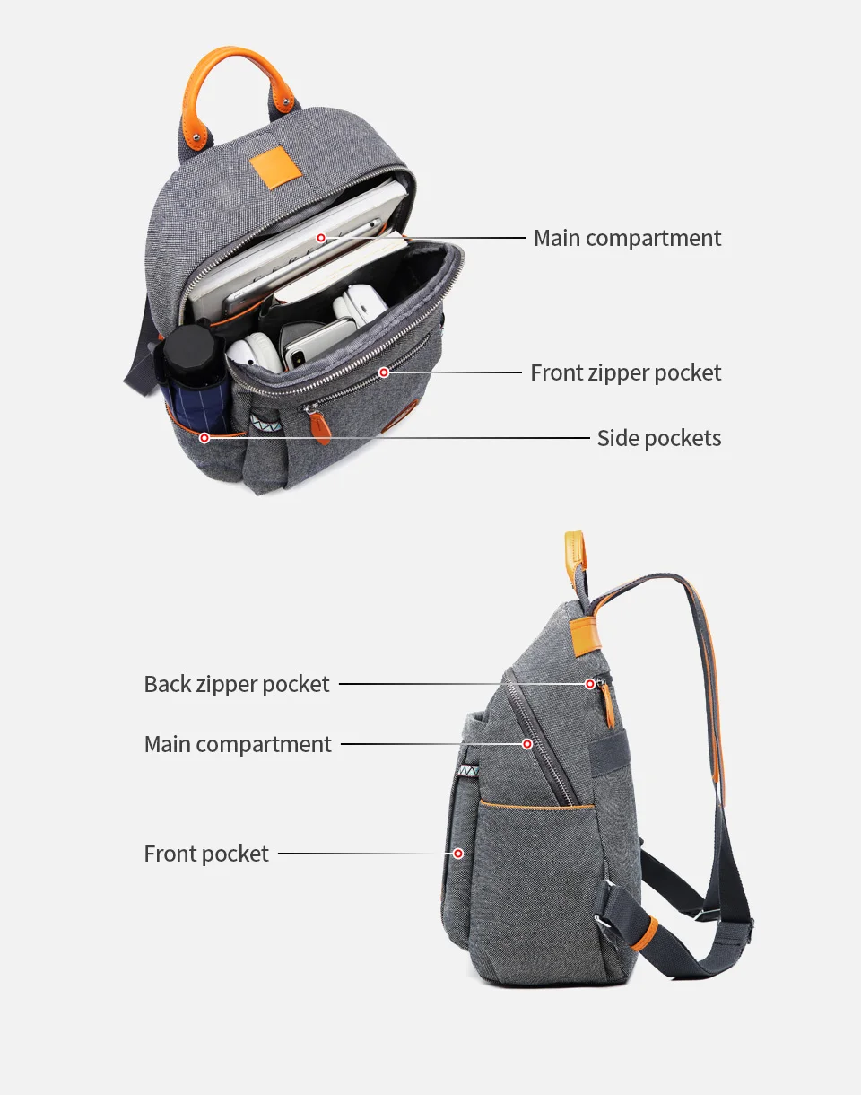 YESO Модный женский рюкзак женская школьная сумка высокого качества Многофункциональные Оксфордские сумки для мужчин сумка для наушников