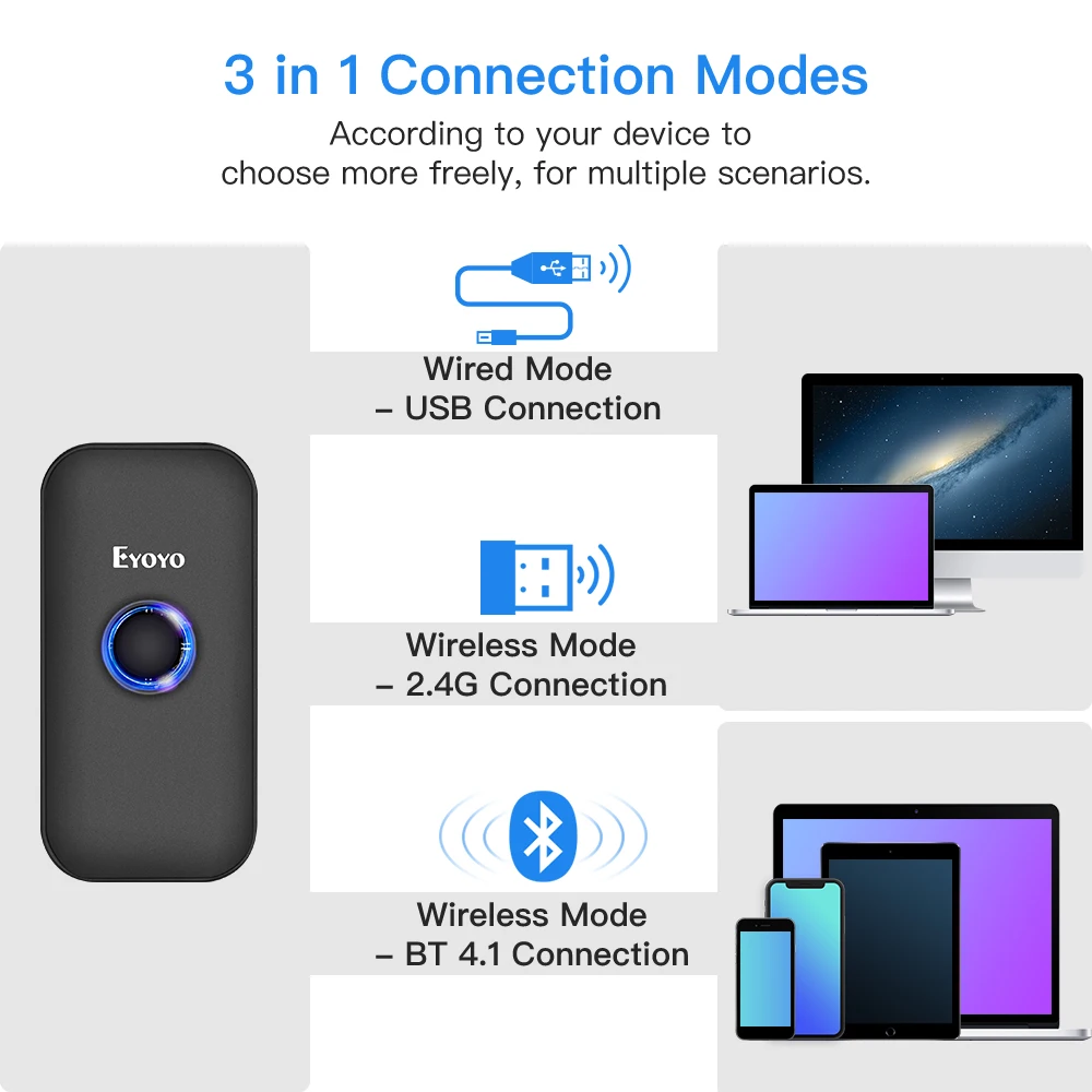 Eyoyo сканер штрих-кода BT 2,4G CCD проводное соединение сильные возможности декодирования 3-в-1 1D Беспроводной сканер для IOS и Android