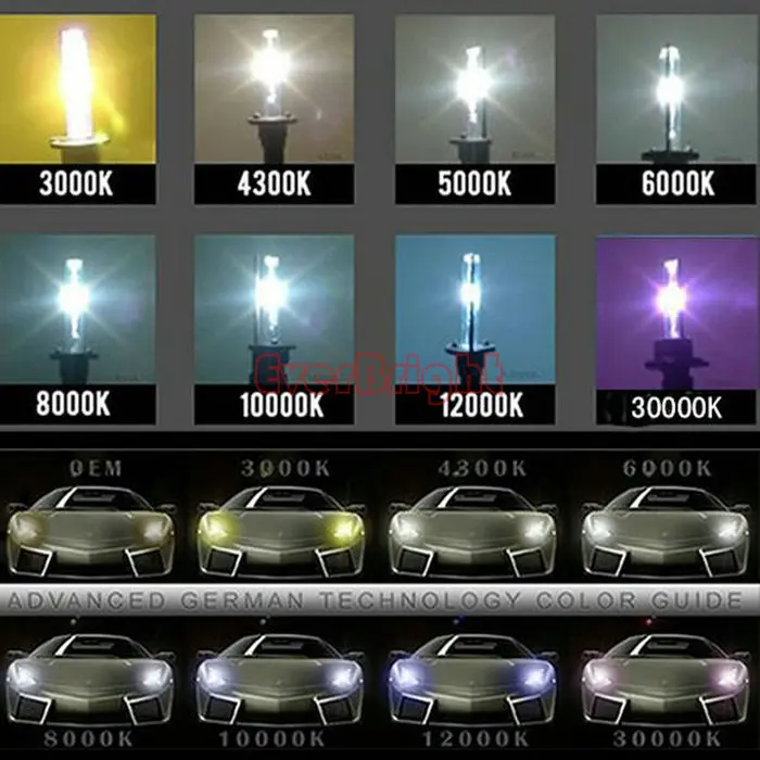 YM E Bright 2 шт. D1S D1C D1R 35 Вт 12 В переменного тока 6000 К покрытие ксеноновые HID лампы фары