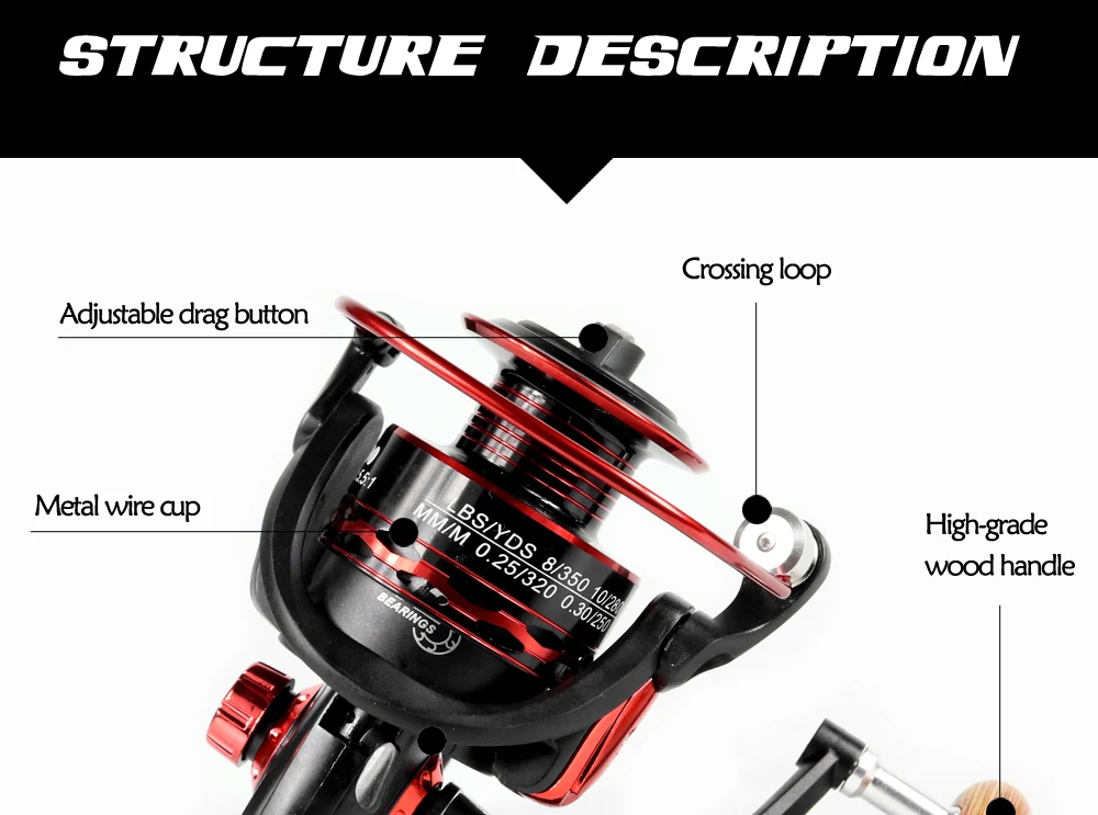 Carretel de Pesca Bobina de Metal Rolamento de Esferas Barco de Pesca 12 Yumoshi New Spinning Jx1000 7000 Série 5.5: 1 Molinete Rocha Roda Carretel 6 Carretilhas de pesca